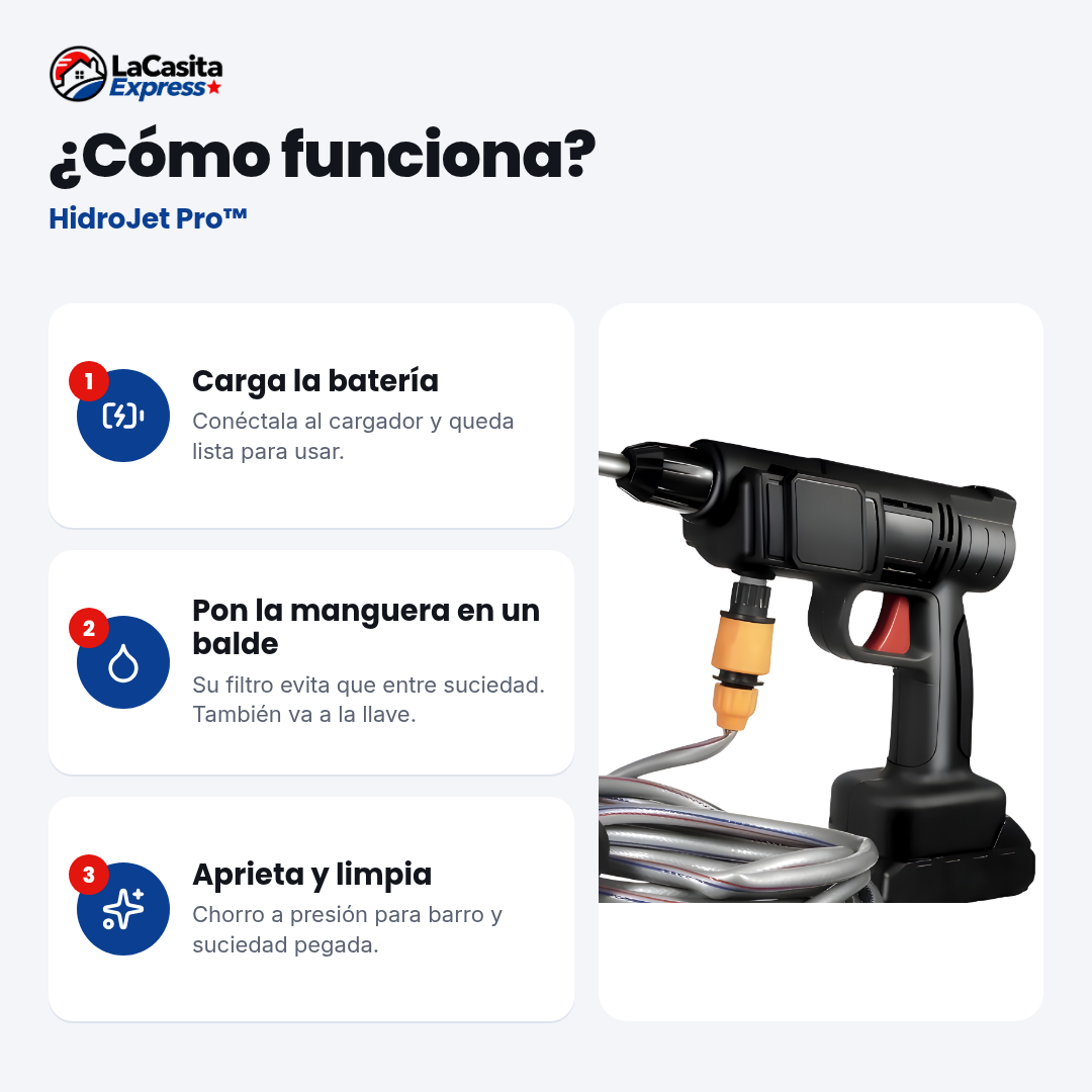 HidroJet Pro™ Hidrolavadora Inalámbrica 48V con 2 Baterías
