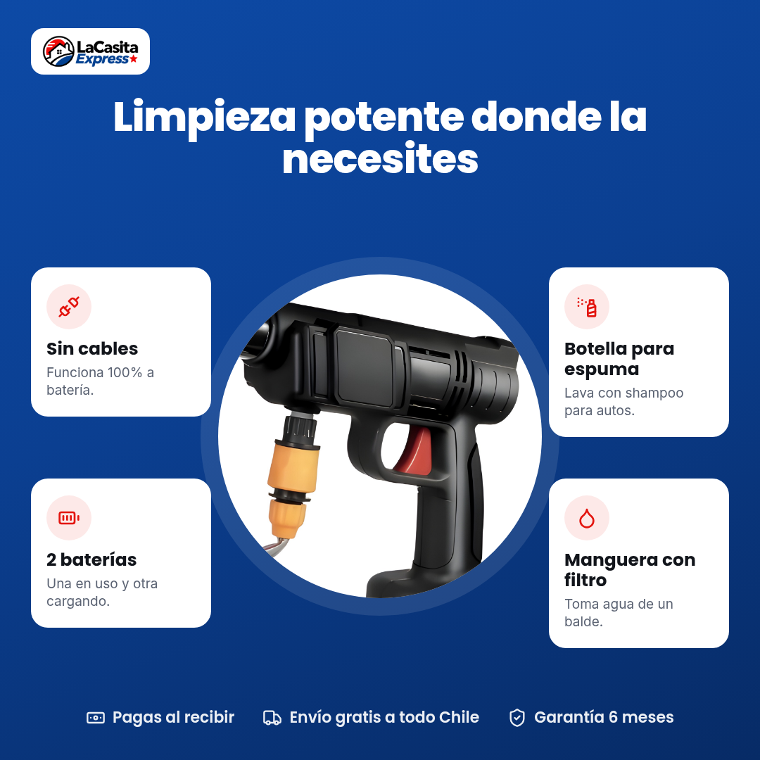 HidroJet Pro™ Hidrolavadora Inalámbrica 48V con 2 Baterías