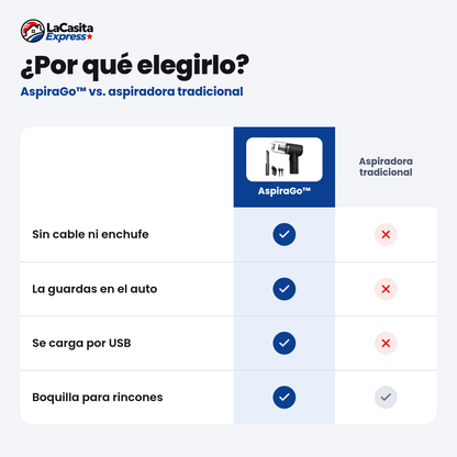 AspiraGo™ Aspiradora y Soplador Portátil 2 en 1